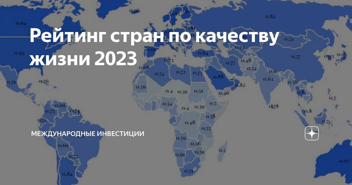 Население стран 2023 год