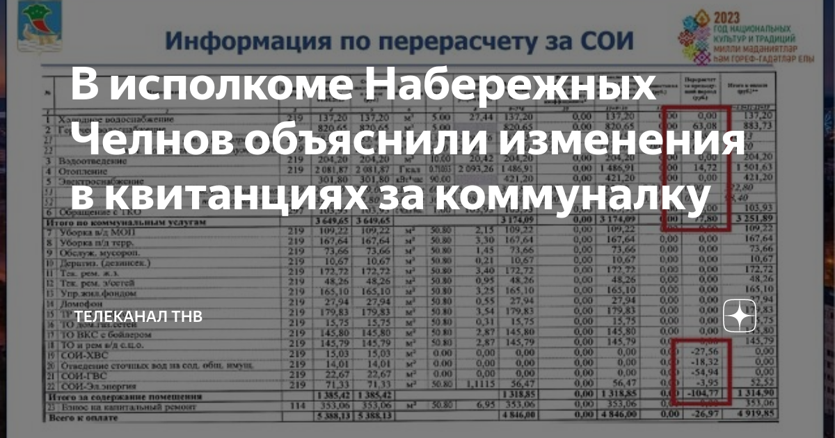 Мебель из набережных челнов