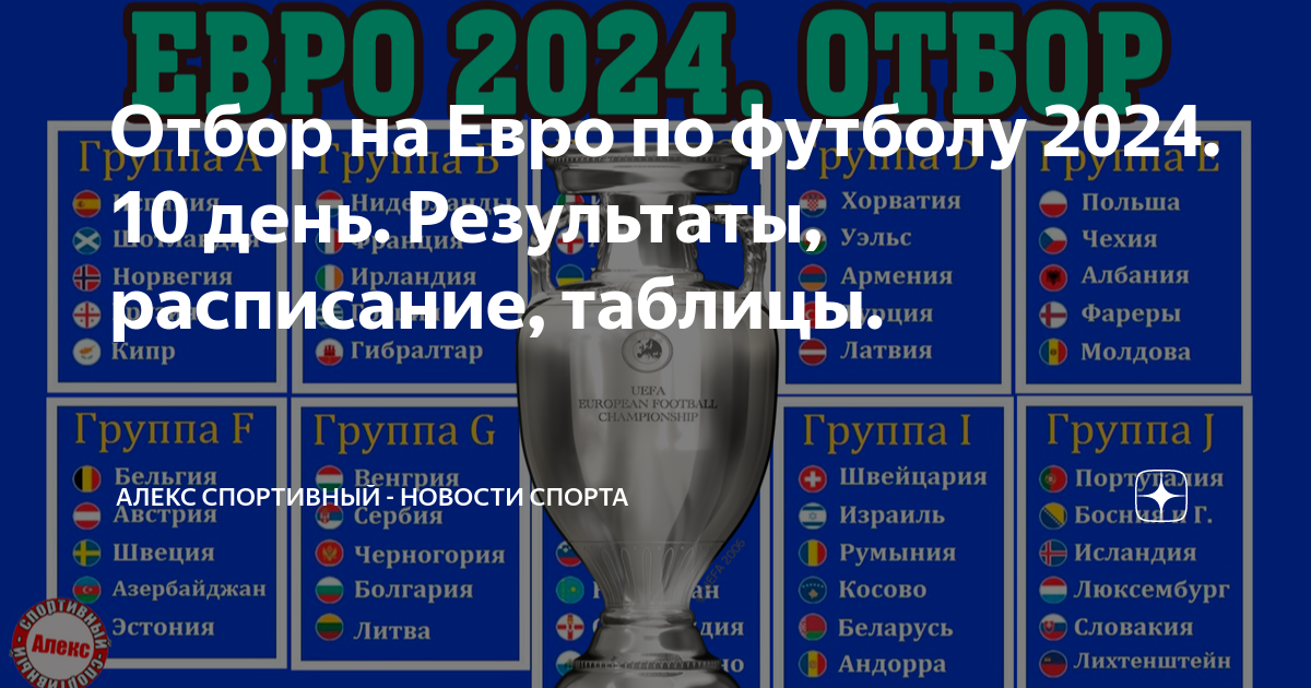 Таблица отборочных матчей по футболу 2024