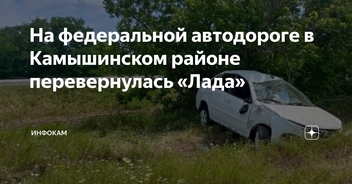 Дорога волгоград камышин карта