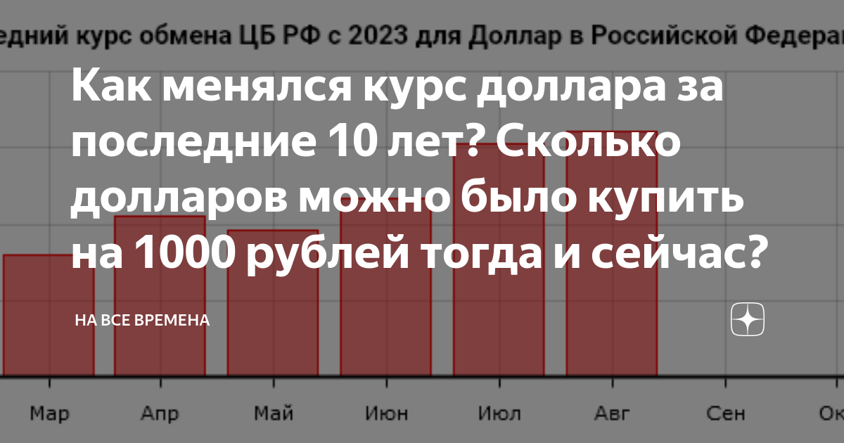 72 доллара сколько рублей