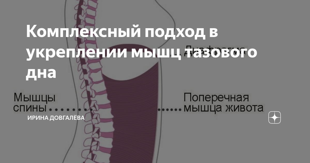 Читать онлайн «Интимная гимнастика для женщин», Екатерина Смирнова – ЛитРес