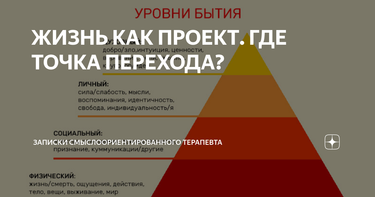 М калашников с кугушев третий проект точка перехода