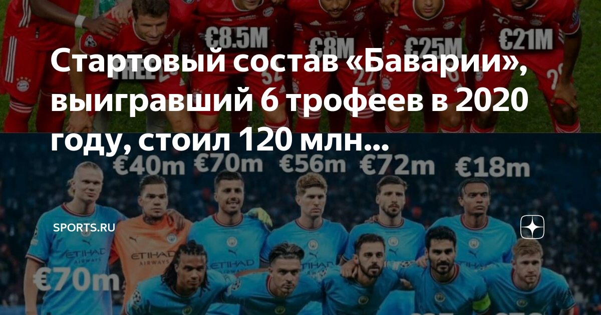 Бавария состав 2024. Игроки Баварии 2023 состав. Состав Баварии 2020. Состав Манчестер Сити 2023. Состав Баварии.