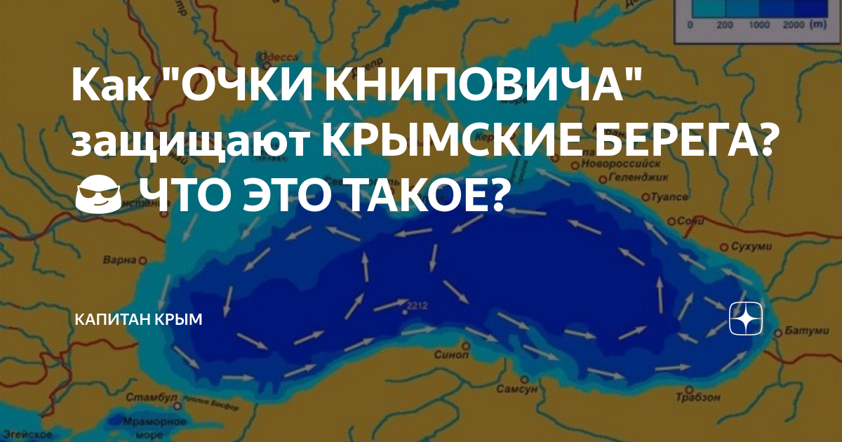 Как "ОЧКИ КНИПОВИЧА" защищают КРЫМСКИЕ БЕРЕГА? 😎 ЧТО ЭТО ТАКОЕ ...
