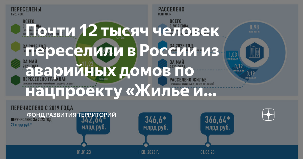 Поезд "Jira - Kaiten". Путь Х5 / Хабр