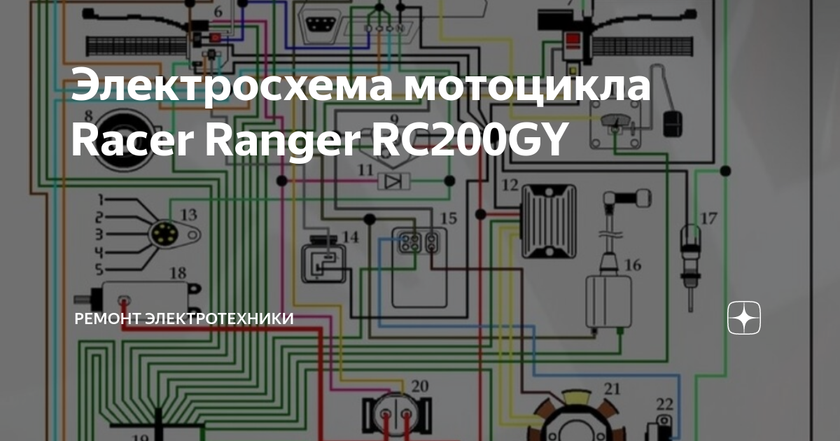 Проводка рейсер эндуро 150 схема