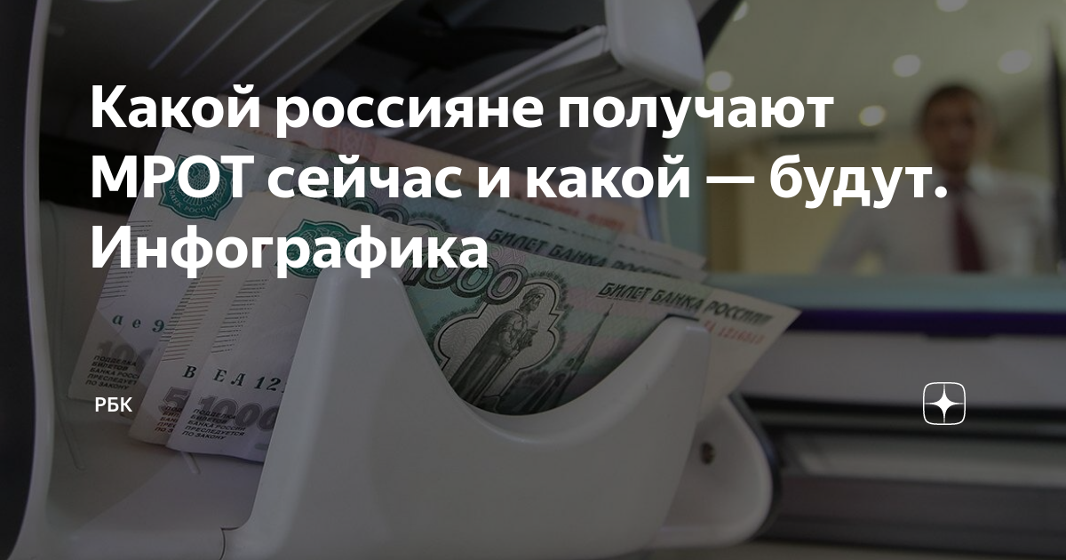 Мрот по областям в 2024 году