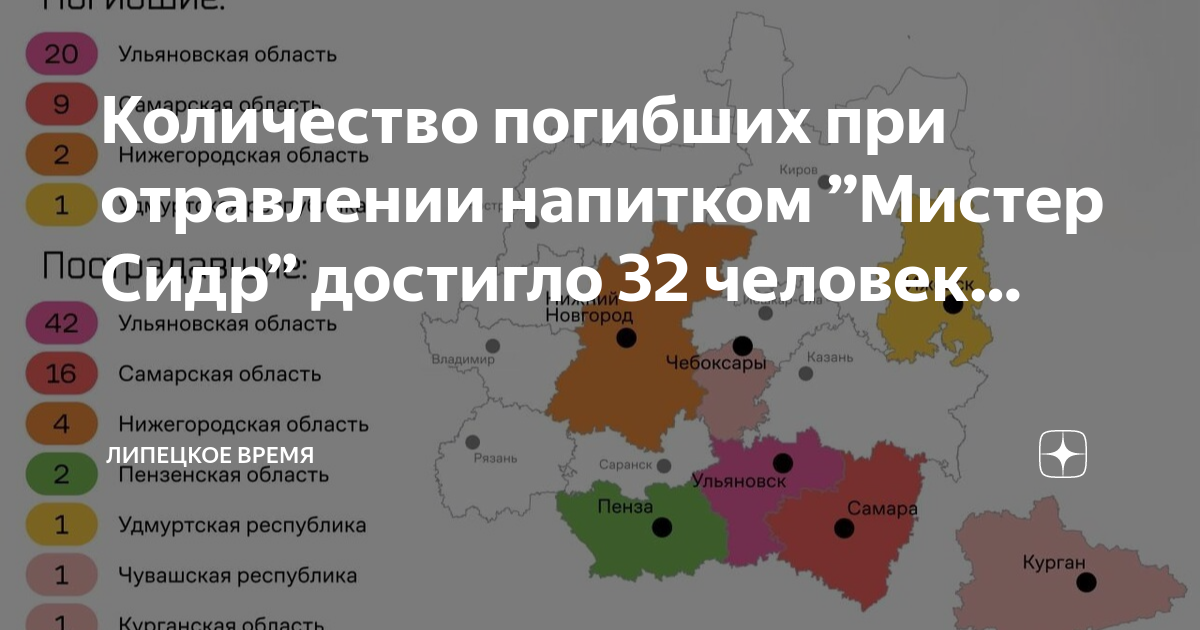 Сколько смертей в москве. Статистика смертей от болезней. Статистика смертности от ковида. Статистика смертности от наркотиков. Статистика смертности по месяцам.