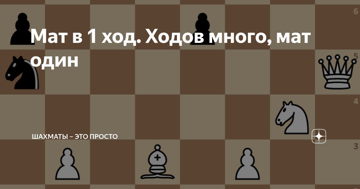 Единственно возможный ход. Печатные головоломки виды. Возможные события примеры. Равновозможные события. Ходы в шахматах.
