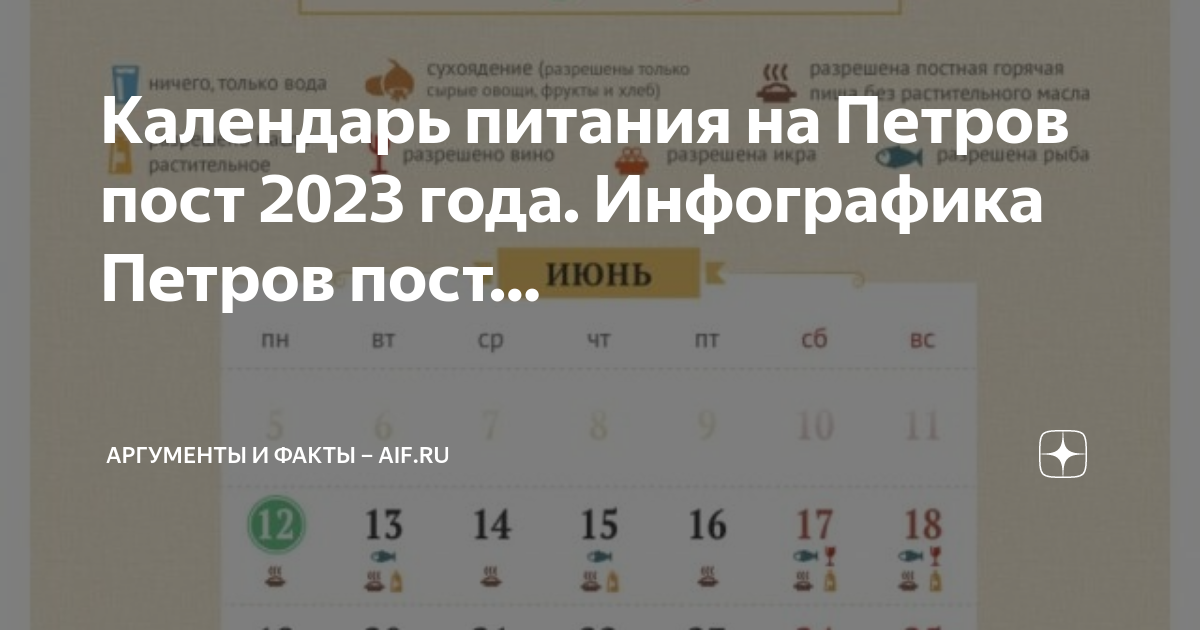 Пост 2023 календарь питания по дням