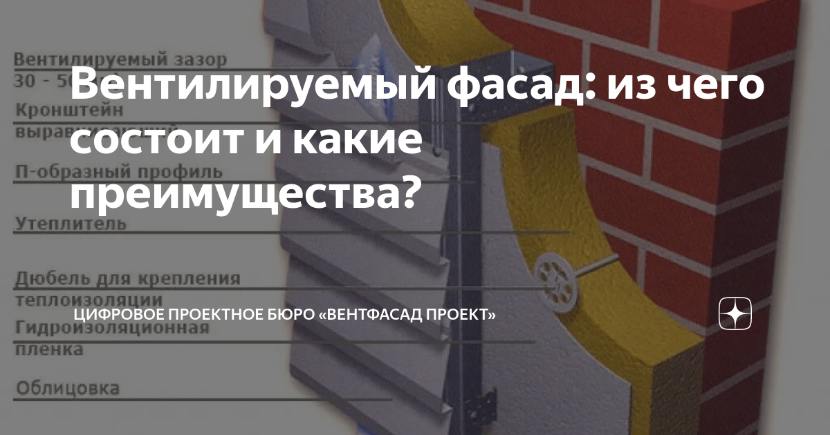 Проект на вентилируемый фасад