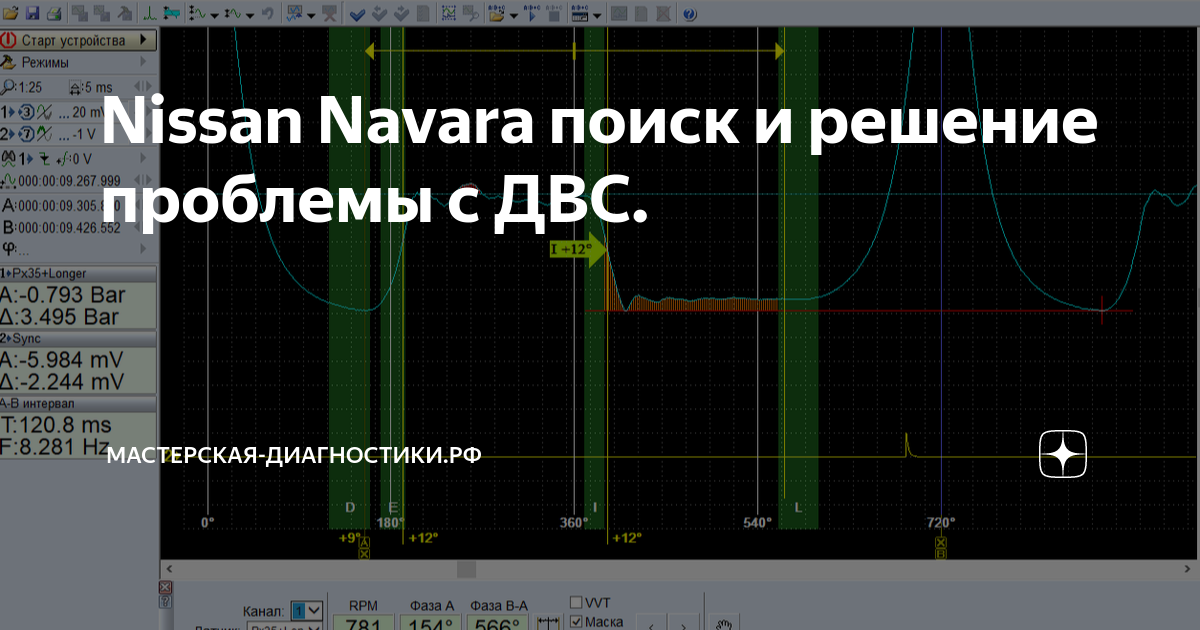 Не работает спидометр ниссан навара