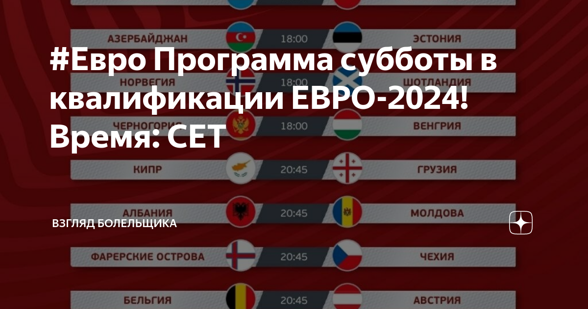 Евро квалификация расписание. Квалификация евро-2024. Евро 2024.