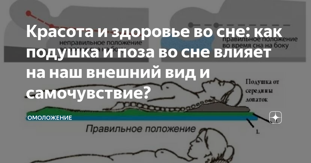 Влияние сна на здоровье