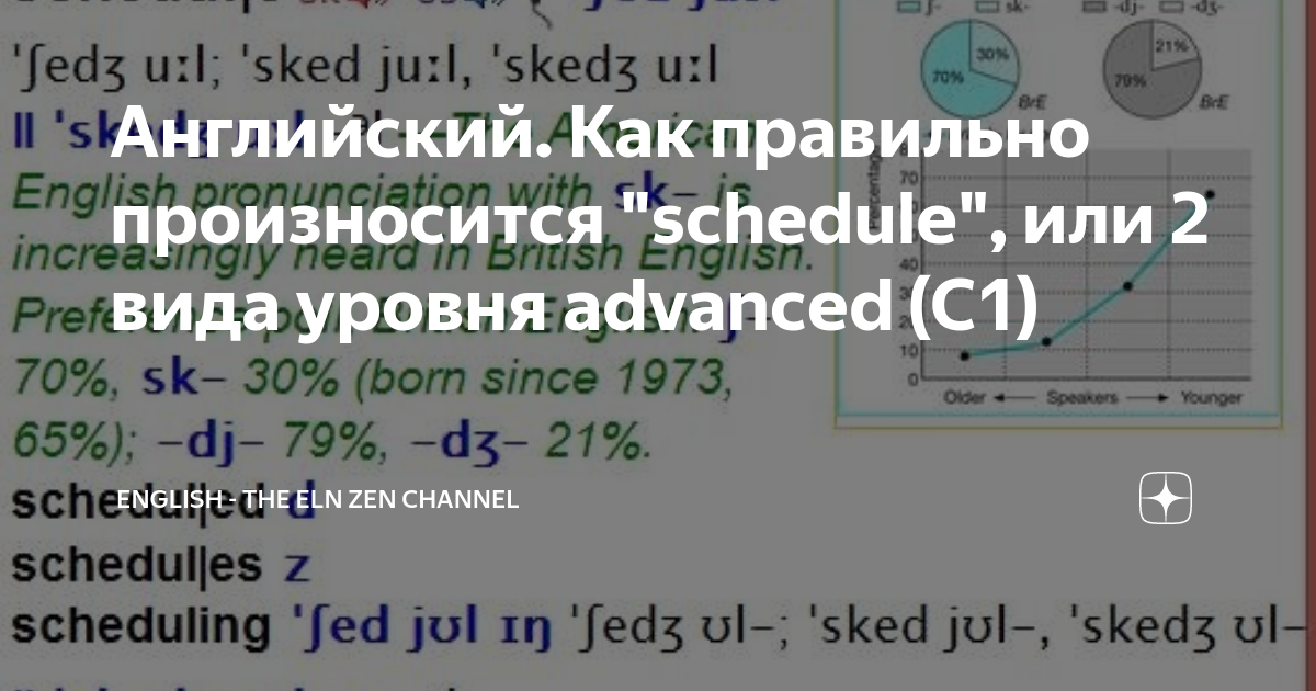Английский. Как правильно произносится "schedule", или 2 вида уровня ...