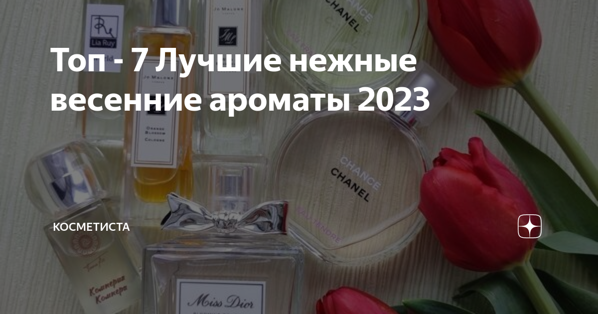 самые лучшие ароматы 2023