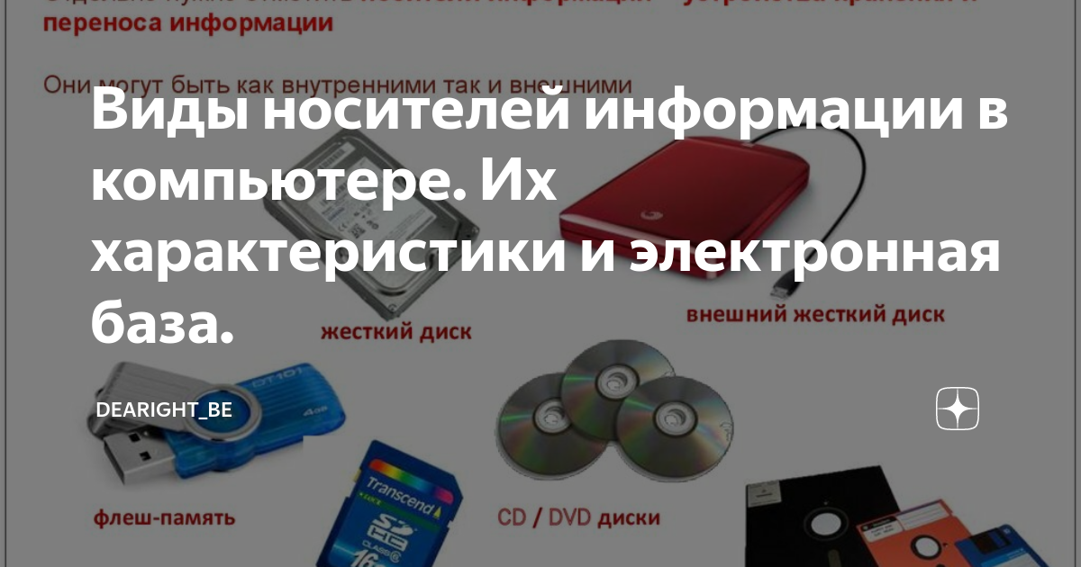 Общие свойства разных видов носителей информации укажите. Электронные носители. носители информации в компьютере. виды носителей информации в компьютере. носители информации и их характеристики.