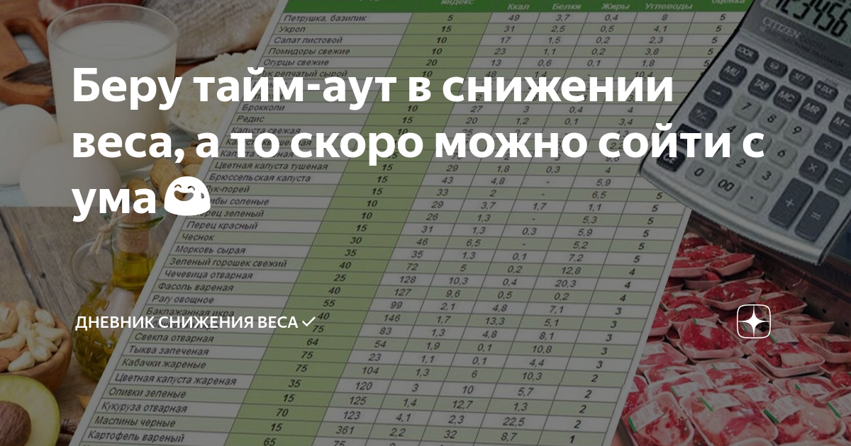 Х план снижение веса