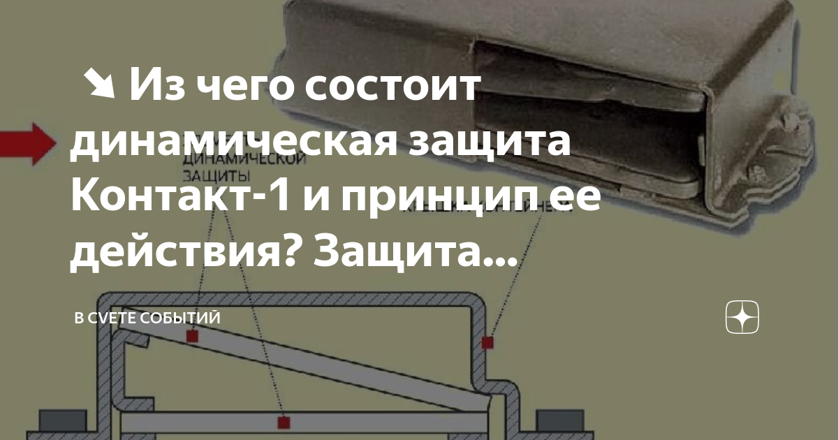 Работа динамической защиты. Динамическая защита. динамическая защита принцип действия. эффективность динамической защиты. контакт-1 динамическая защита.
