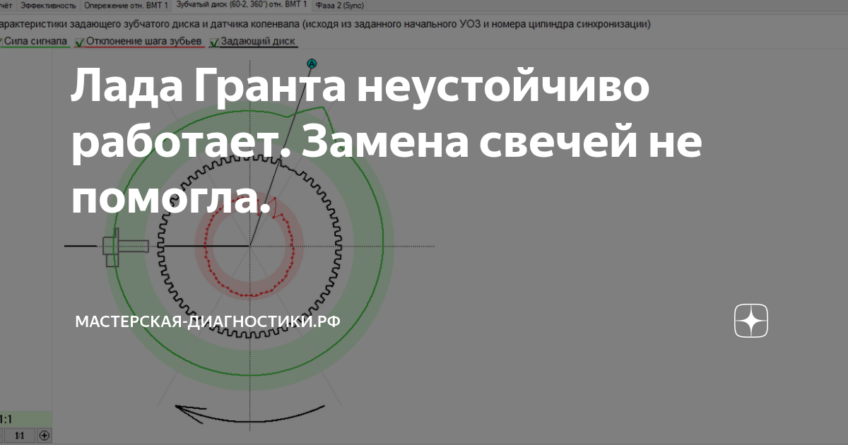 лада гранта не работает центральный замок и стеклоподъемники