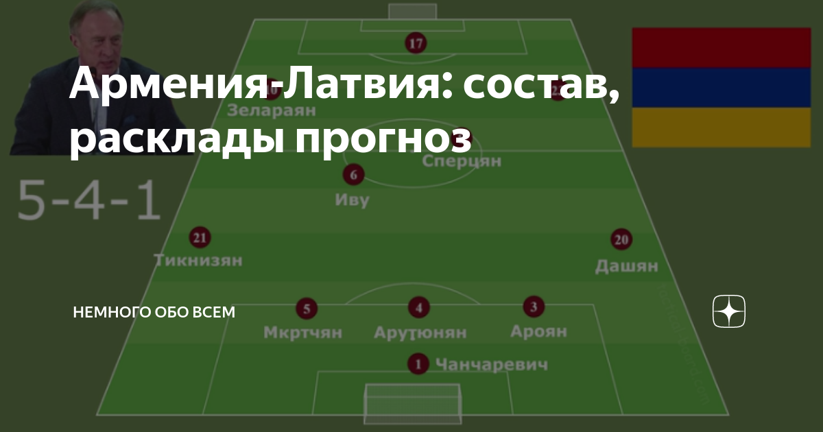 Германия латвия прогноз. Латвия прогноз. Сёрлот норвегия 2022. Латвия сша прогноз. Латвия прогноз.