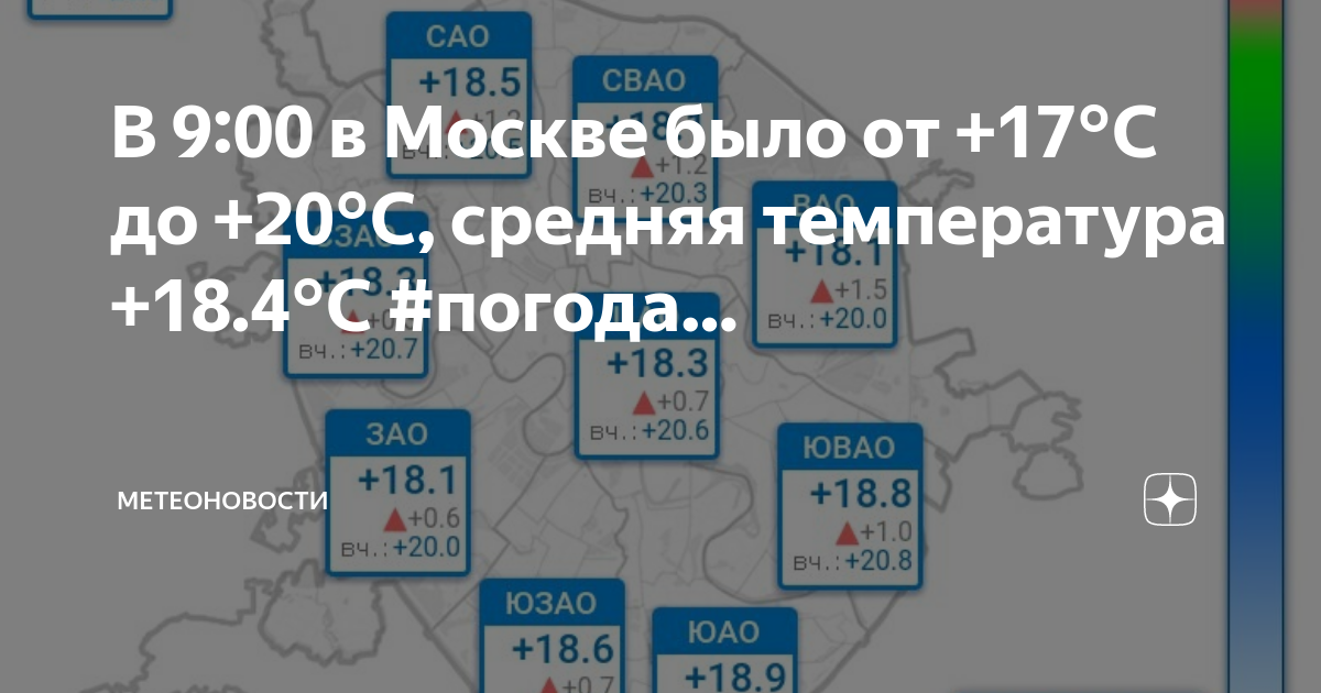 Карта погоды в москве на 14 дней