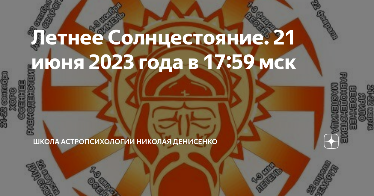 День солнцестояния в 2023 году