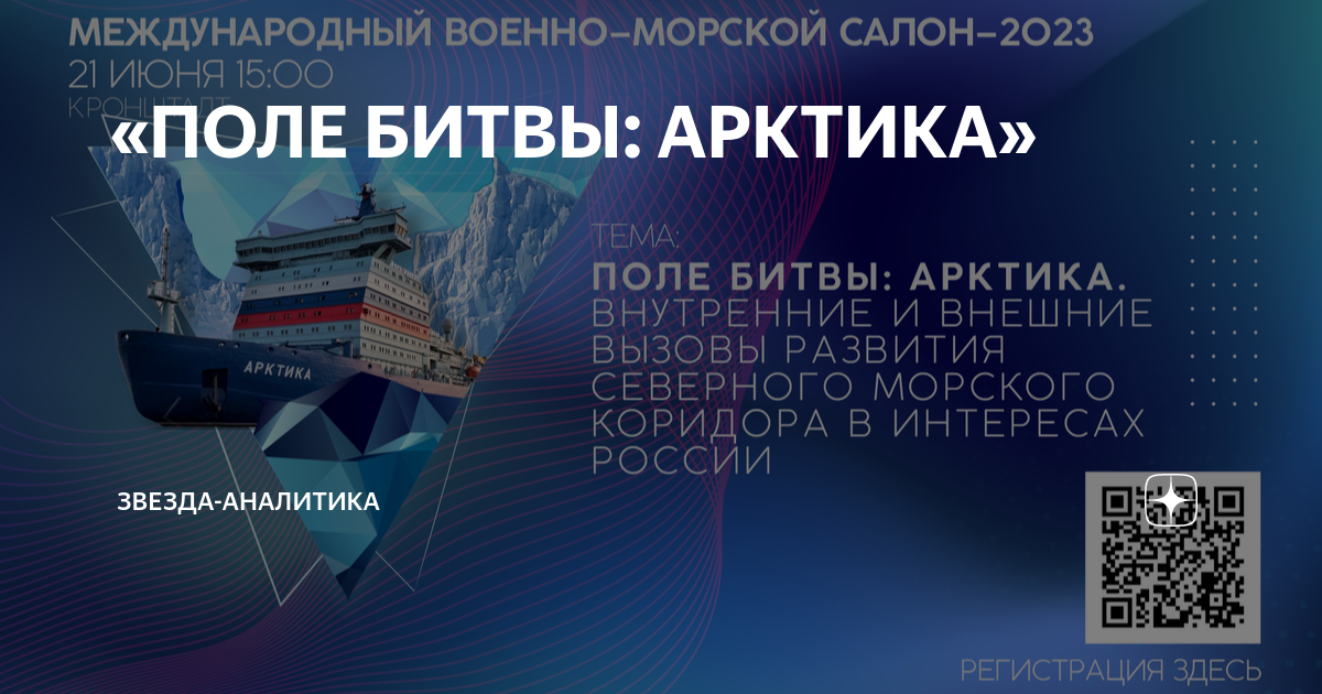 Перечень региональных проектов
