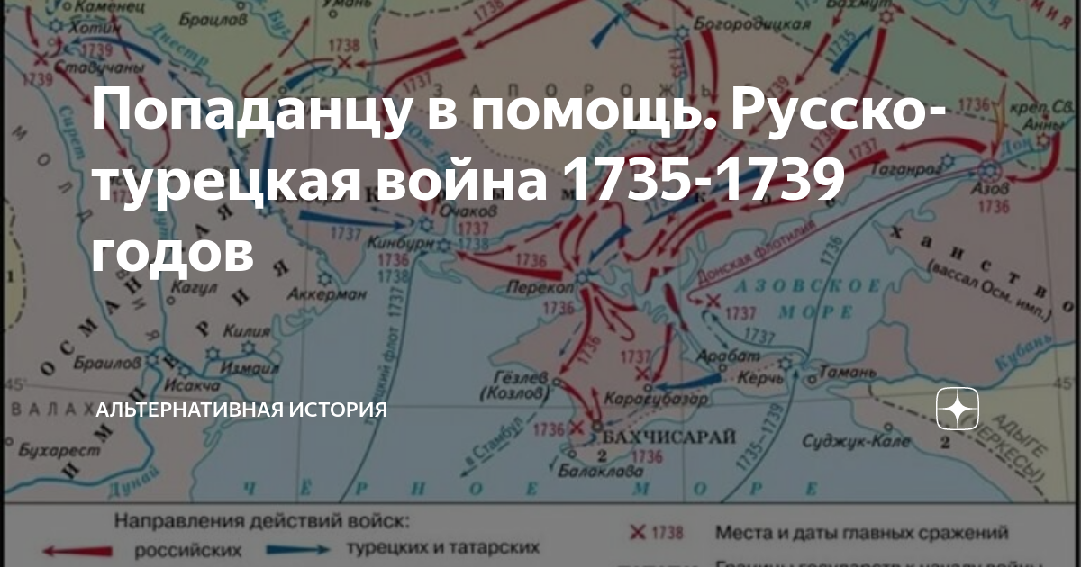 Русско турецкая война 1735 1739 карта