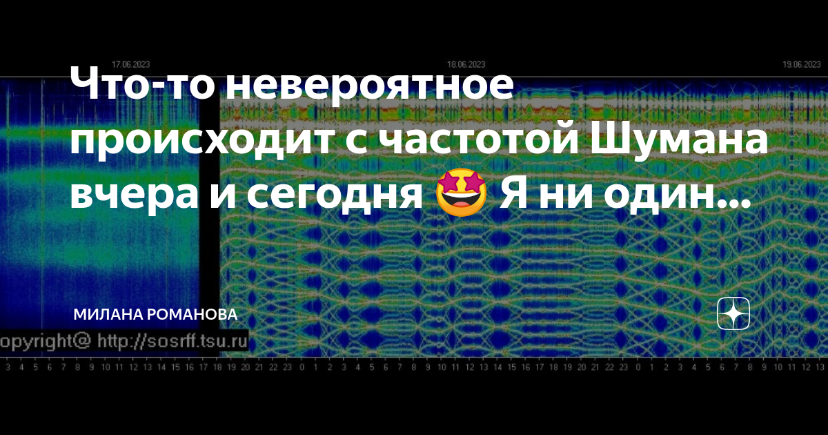 Частота шумана сегодня томский