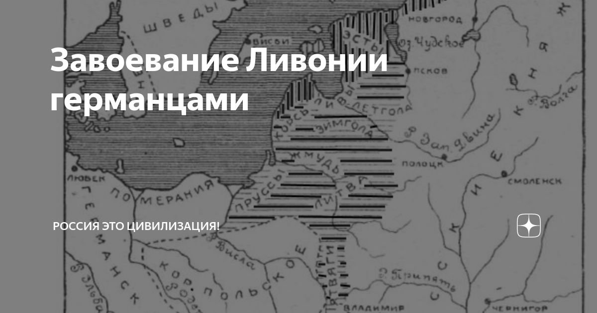 Колонизации восточной европы план
