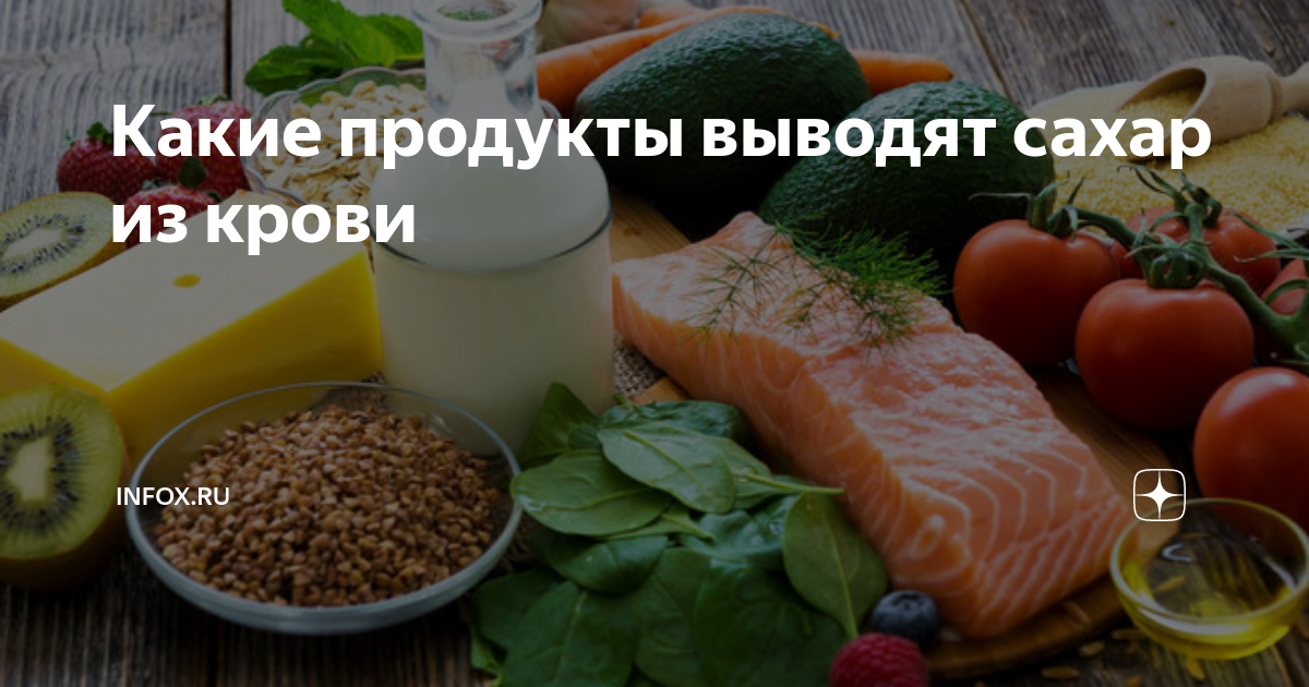 Какие продукты выводят сахар из крови | INFOX.ru | Дзен