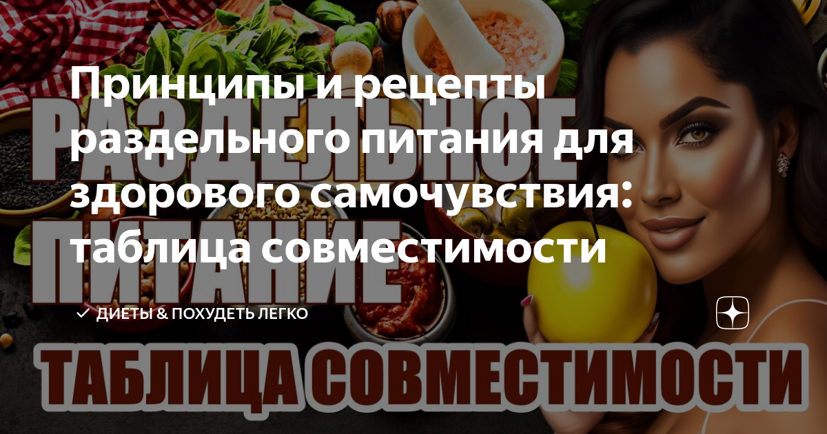 Раздельное питание отзывы и результаты фото Раздельное питание, таблица совместимости продуктов. Healthy fitness, Infographi