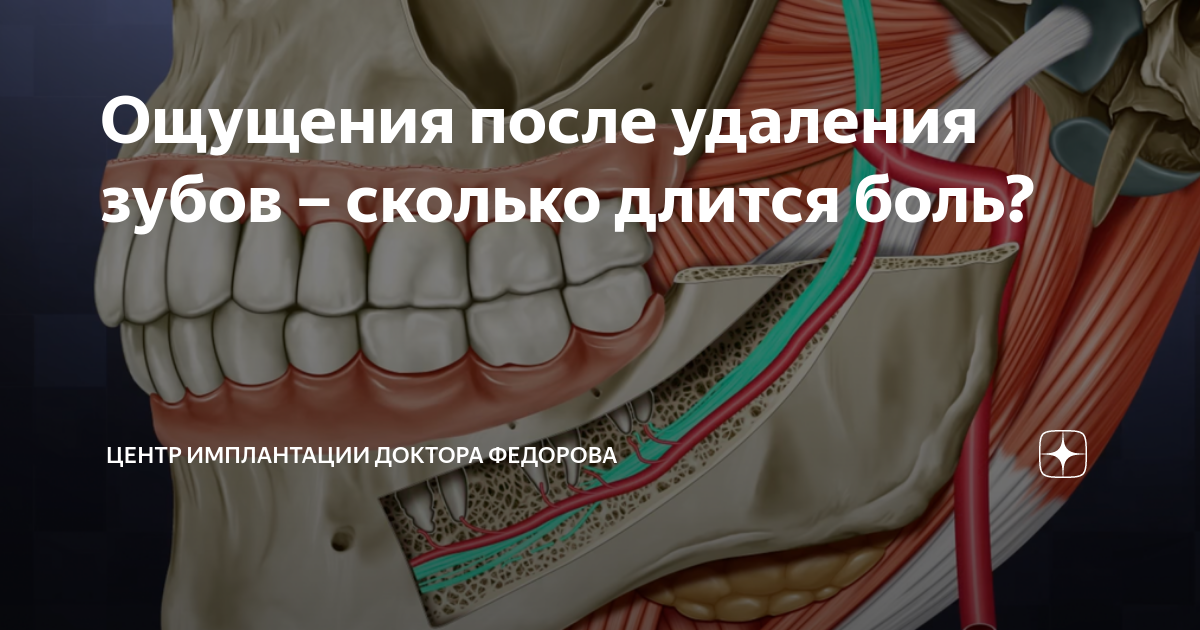 после удаления зуба болит десна и температура