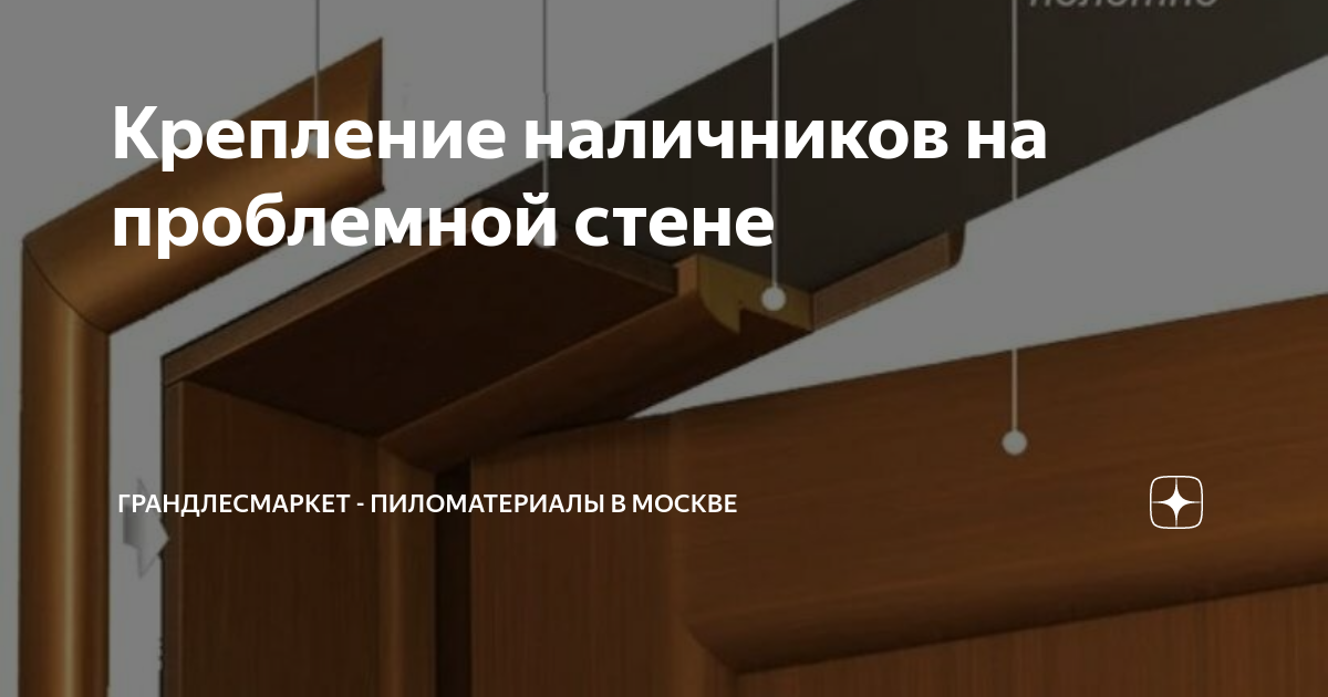 Крепеж для наличников. Дверная коробка без наличников. Коробка и наличники для дверей. Наличник на стену.