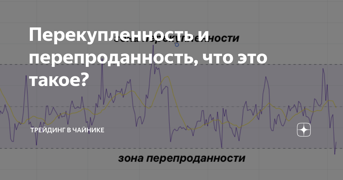 Перекупленность и перепроданность, что это такое? | Трейдинг в чайнике ...