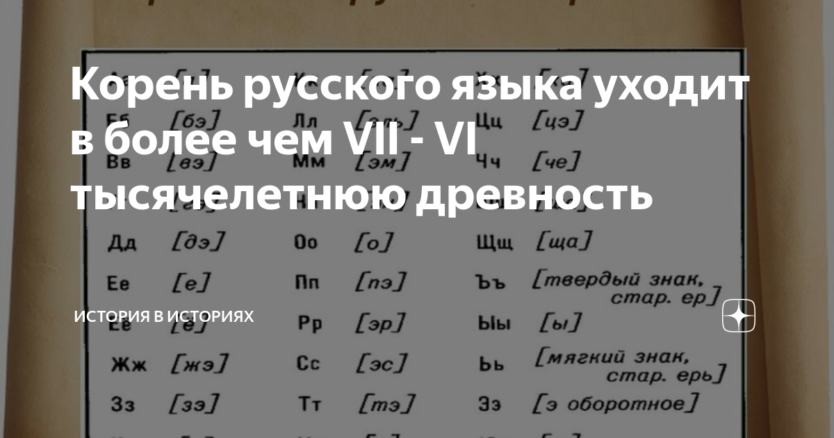 что такое корень русский язык третий класс