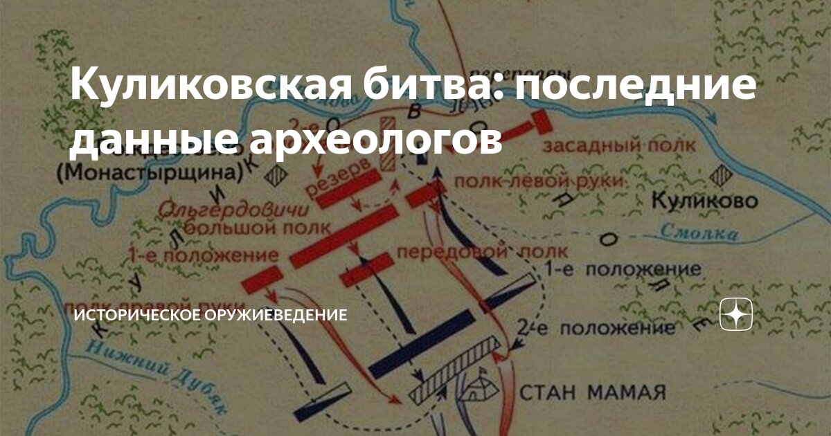 Куликовская битва: последние данные археологов | Историческое ...