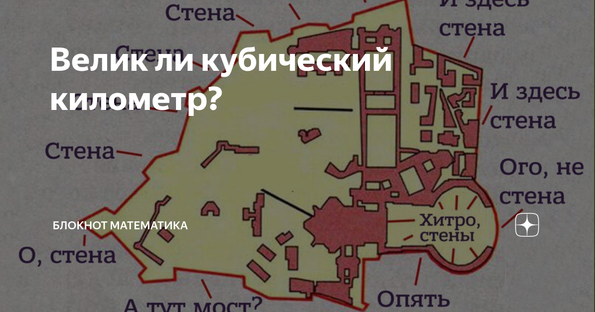 сколько кубических миллиметров в кубическом километре