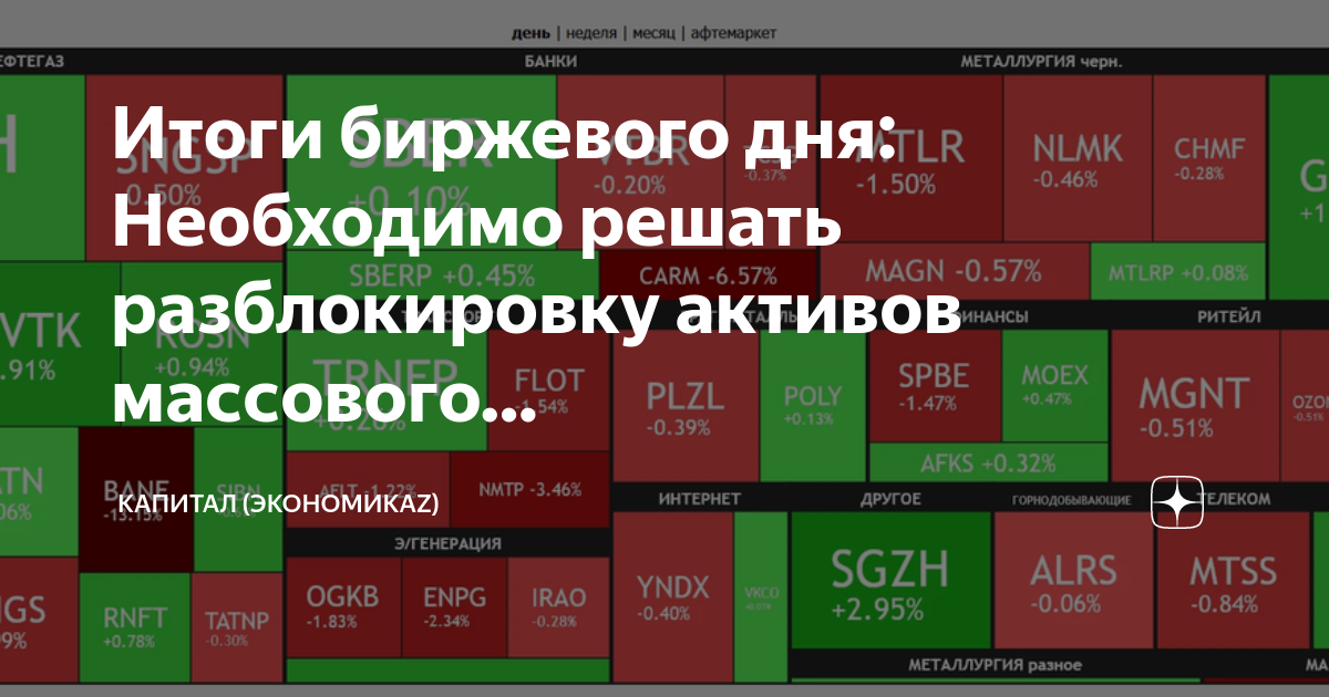Разблокировка активов Разблокировка активов