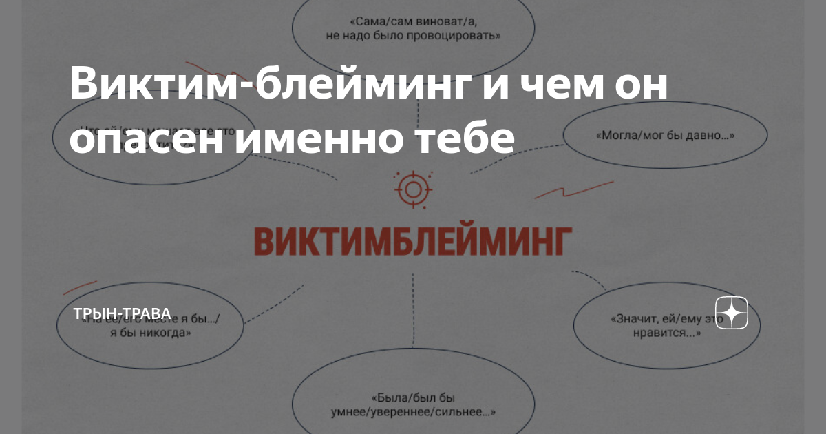 Виктимблейминг. Виктимблейминг картинки. Виктимблейминг что это. Виктимблейминг что это. Виктимблейминг что это.