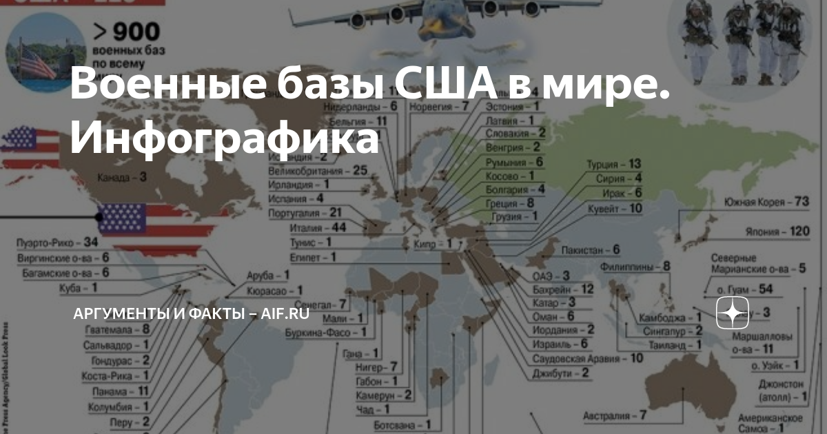 Военные базы США в мире. Инфографика | Аргументы и факты – aif.ru | Дзен