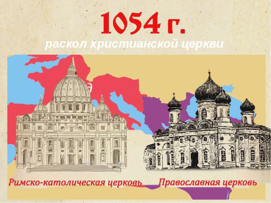 Великая схизма 1054. Великая схизма христианской церкви 1054. 1054 Раскол христианской. Великий раскол христианской церкви 1054 года.