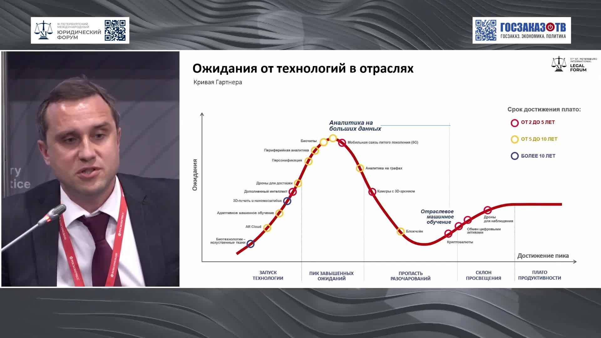 Фадеев проректор по цифровизации. Проректор по цифровой трансформации. Белоусов сергей вячеславович мэи. Проректор по цифровой трансформации. Проректор по цифровой трансформации.