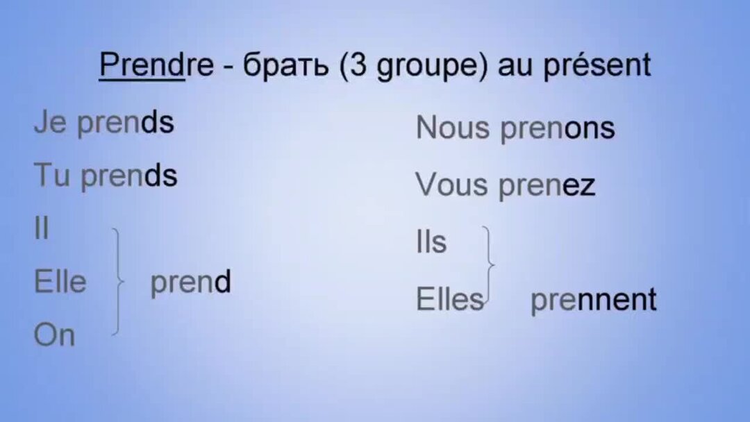спряжение глагола aller во французском языке. спряжение глагола prendre. спряжение глагола dormir во французском языке. неправильные глаголы в passe compose во французском. спряжение глагола prendre во французском языке.