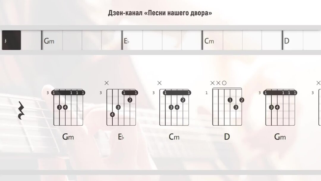 Планы на это лето минус