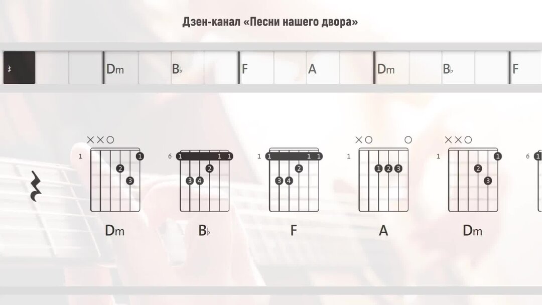 Виноградную аккорды. Розенбаум табулатура.