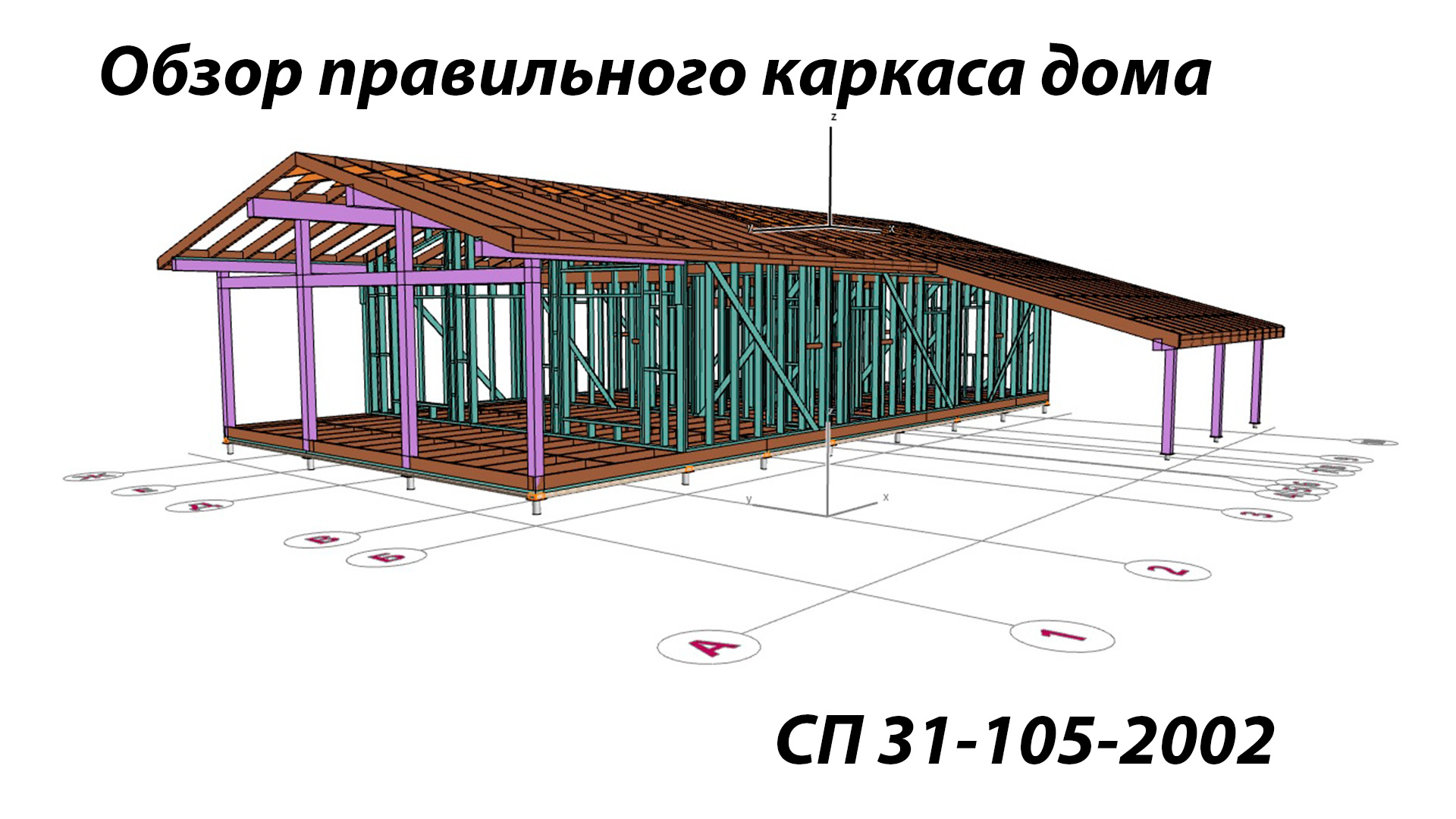 Архикад проект каркасного дома