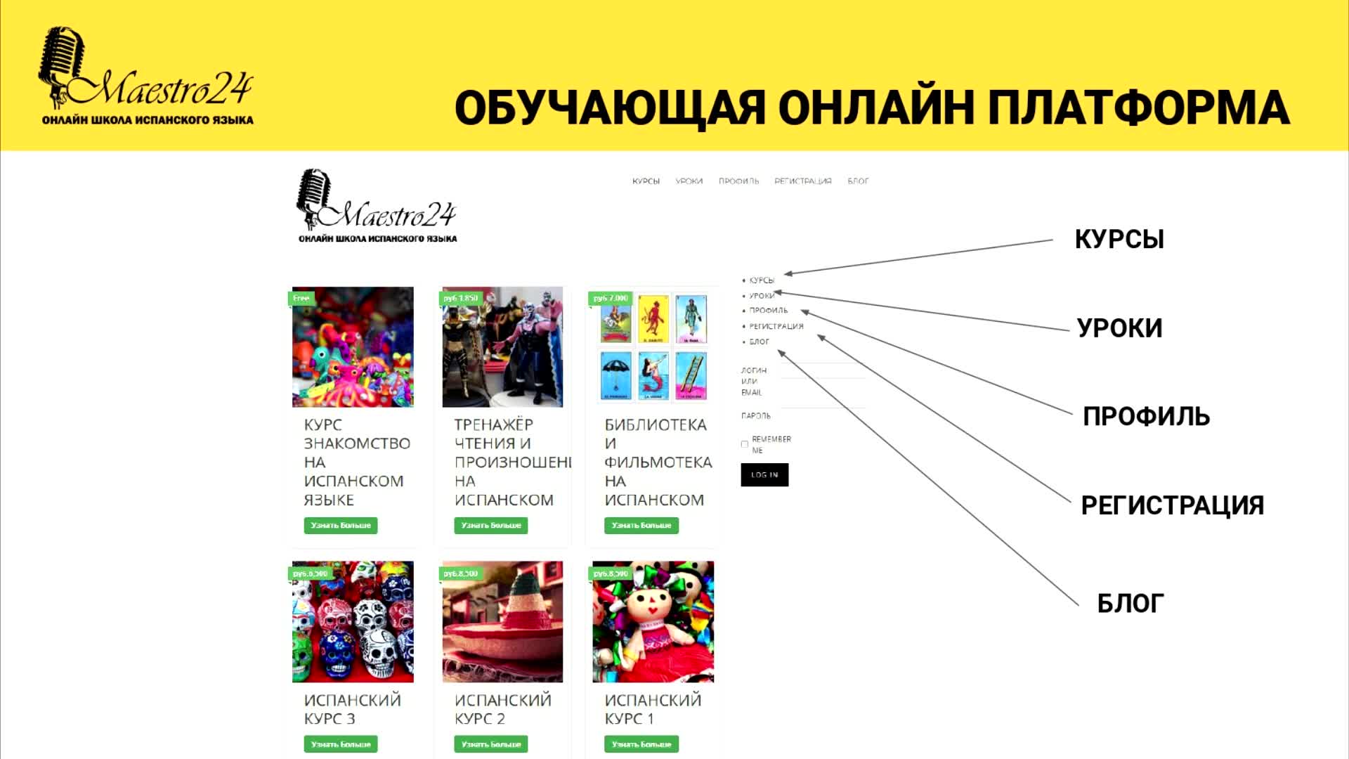 в школе испанский язык изучают 105 учащихся что составляет 35 процентов. в школе испанский язык изучают 105. в школе испанский язык изучают 105. студенты в испании. Irfkfизучения испанского.